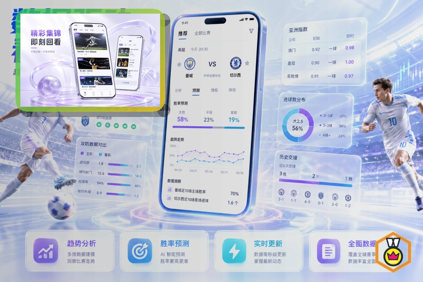 品牌平台里程碑 3